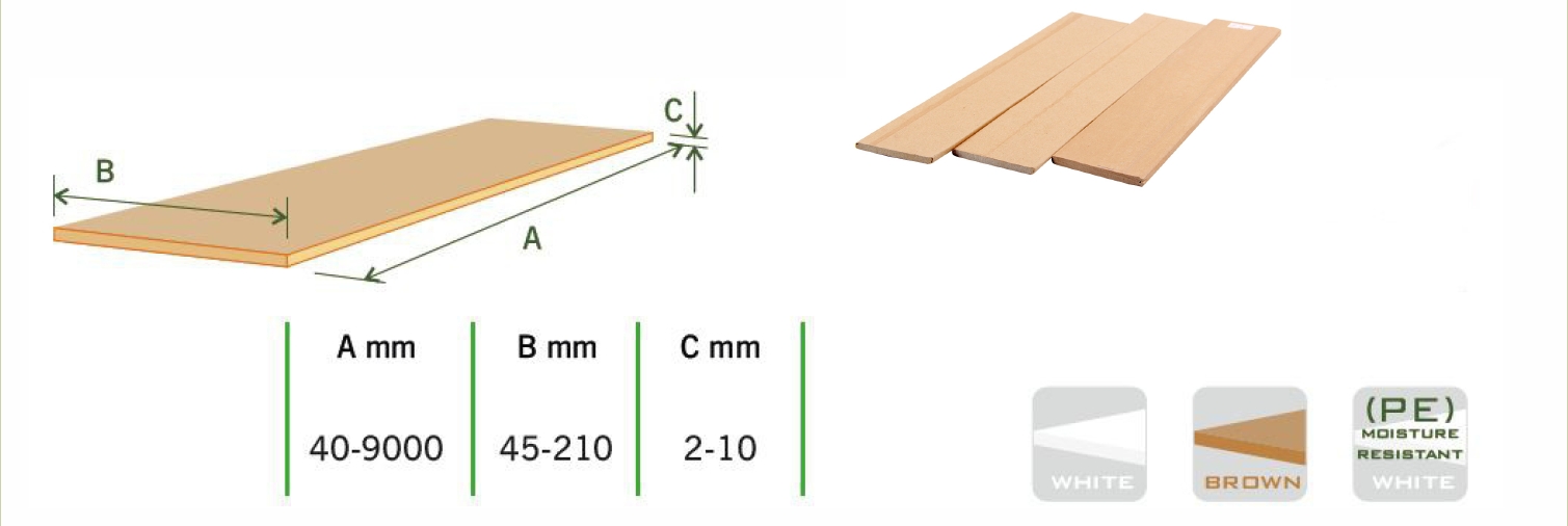 JahooPak Paper Corner Guard Flat Board Specificaiton